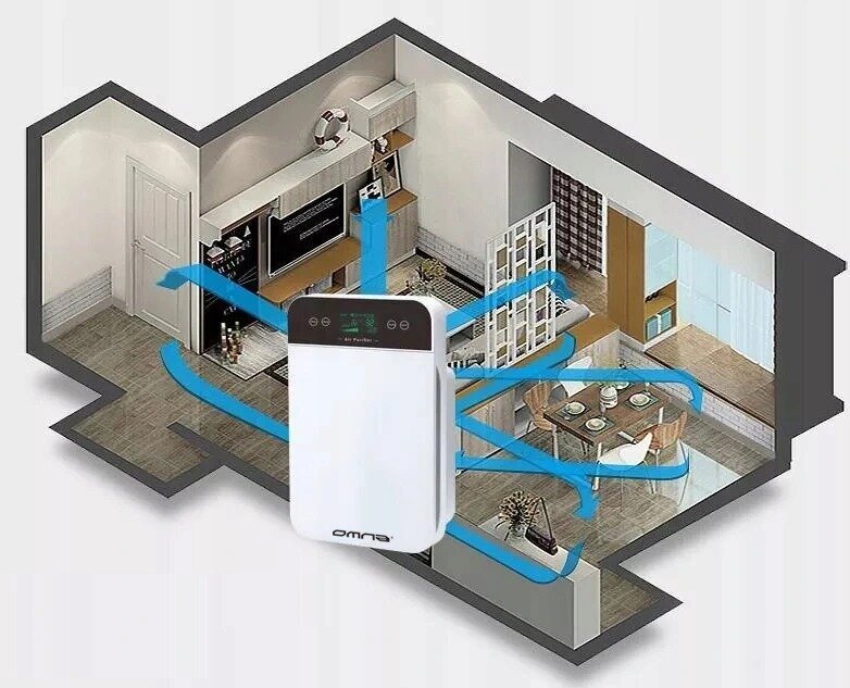 Automātiskais gaisa attīrītājs - Omna 45W cena un informācija | Gaisa attīrītāji | 220.lv