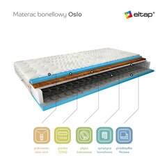 Матрас NORE Oslo Aloe Vera, 140x200 см цена и информация | Матрасы | 220.lv