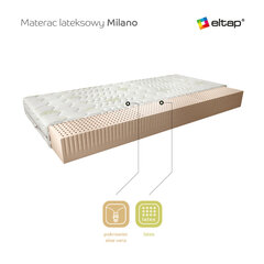 Матрас NORE Milano Aloe Vera, 120x200 см цена и информация | Матрасы | 220.lv