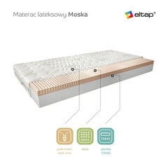 Матрас NORE Moska Aloe Vera, 160x200 см цена и информация | Матрасы | 220.lv