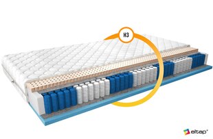 Matracis NORE Agnis Medicott, 140x200 cm cena un informācija | Matrači | 220.lv