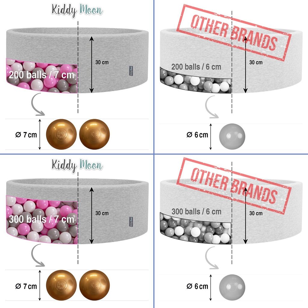 KiddyMoon Spēlēt Bumbiņas Plastmasas Bērniem 200 gab ∅ 7cm, Sertificēts, Ražots ES, Pelēks/Balts/Rozā cena un informācija | Rotaļlietas zīdaiņiem | 220.lv