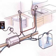 Ūdens sildītājs - boilers Terma TT-2 Truma cena un informācija | Citas tūrisma preces | 220.lv