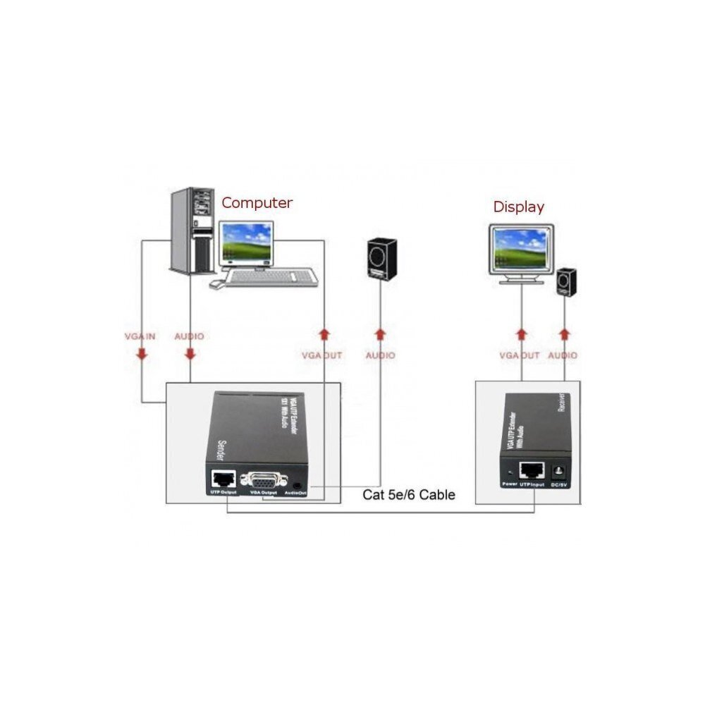 Atkārtotājs VGA Techly UTP 1x1 цена и информация | Adapteri un USB centrmezgli | 220.lv