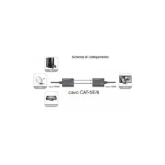 HDMI pagarinātājs Techly UTP Cat5e / 6 RJ45 līdz 30 m cena un informācija | Adapteri un USB centrmezgli | 220.lv