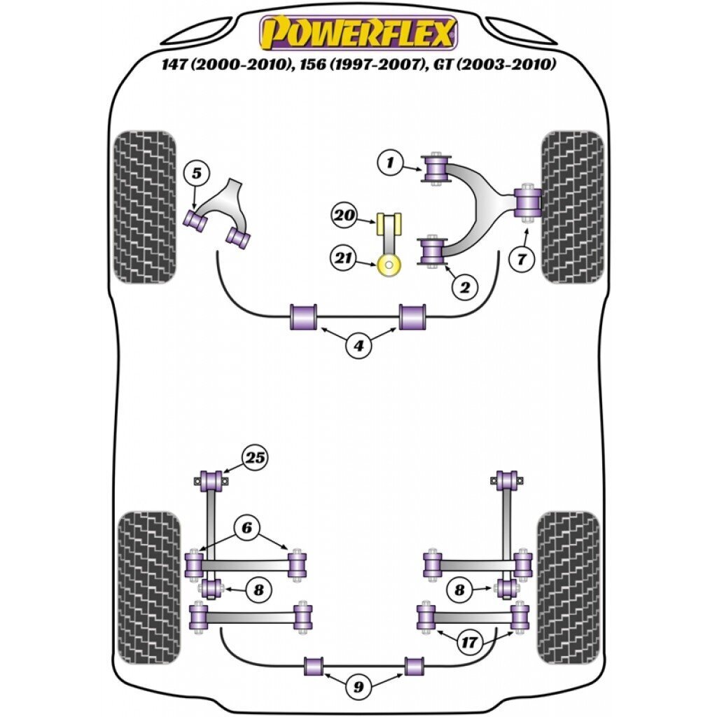 Powerflex Poliuretāna Poly aizmugurējās piekares priekšējā plaukta bukses priekš Alfa 147 156 GT (PFR1-816) цена и информация | Piekares daļas | 220.lv