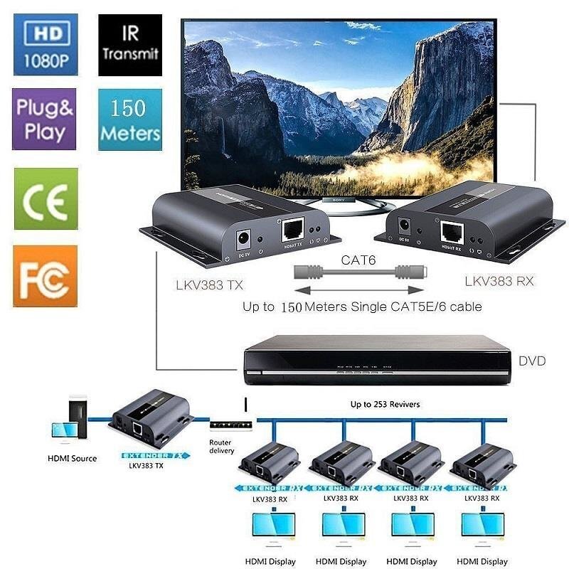 HDMI paplašinātājs Techly HDbitT HDMI Cat6/6a/7, līdz 120 m, ar IR цена и информация | Citi piederumi fotokamerām | 220.lv