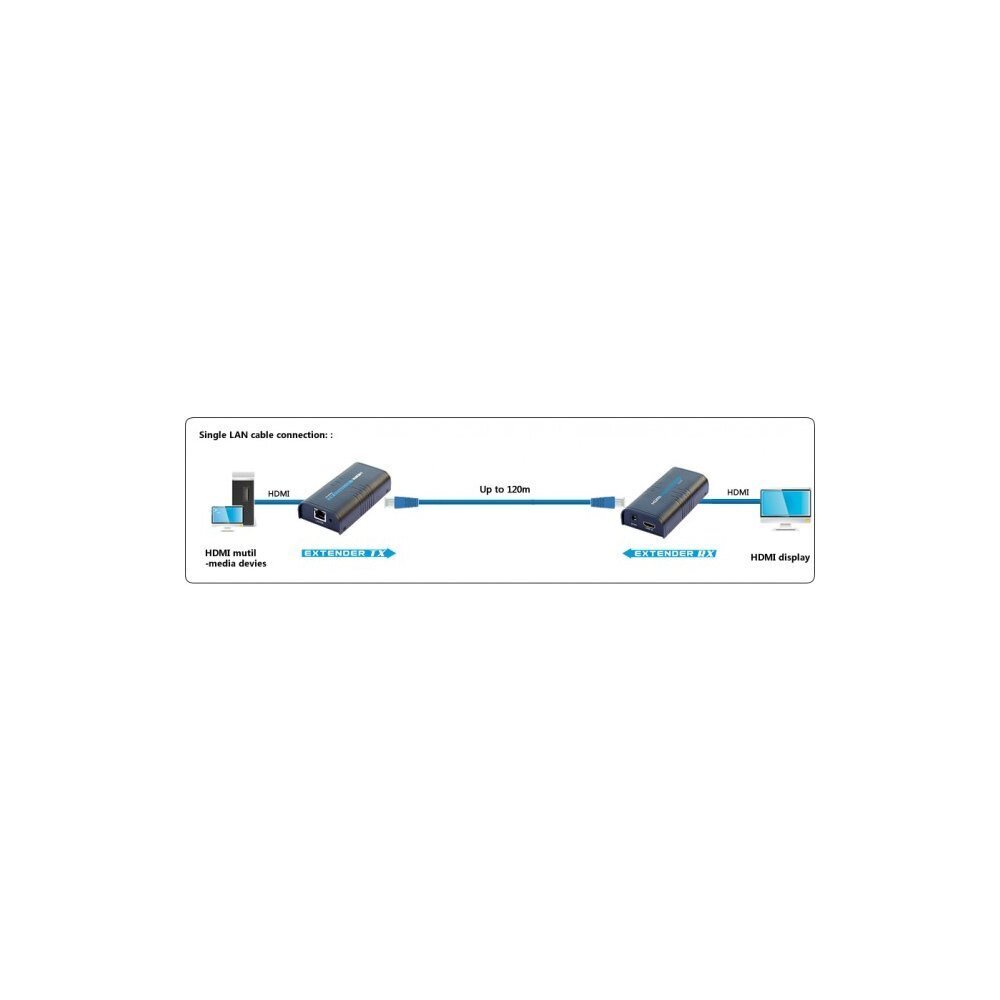 HDMI paplašinātājs Techly HDMI Cat5e/6/6a/7 IP līdz 120 m cena un informācija | Adapteri un USB centrmezgli | 220.lv