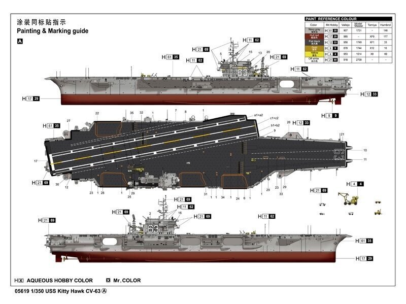 Trumpeter - USS Kitty Hawk CV-63, 1/350, 05619 cena un informācija | Konstruktori | 220.lv