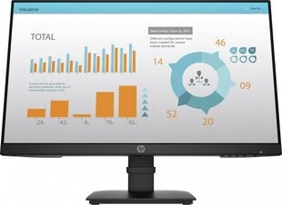 HP 1A7E5AA cena un informācija | Monitori | 220.lv