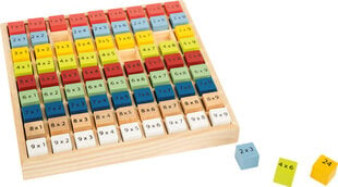 Цветная деревянная таблица умножения Small Foot 11163 цена и информация | Развивающие игрушки | 220.lv