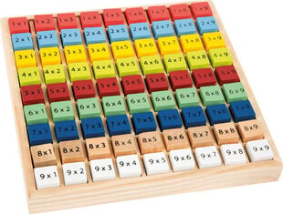 Цветная деревянная таблица умножения Small Foot 11163 цена и информация | Развивающие игрушки | 220.lv