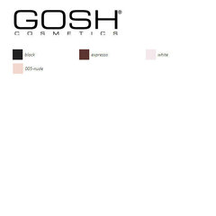 Acu zīmulis Kohl Gosh Copenhagen (1,1 g): Krāsa - white cena un informācija | Acu ēnas, skropstu tušas, zīmuļi, serumi | 220.lv