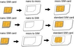 LOGILINK - Dual Sim Card Adapter cena un informācija | Mobilo telefonu aksesuāri | 220.lv