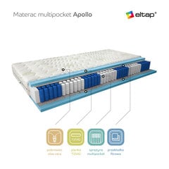 Матрас NORE Apollo Aloevera, 120x200 см цена и информация | Матрасы | 220.lv