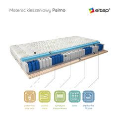 Матрас NORE Palmo Aloevera, 140x200 см цена и информация | Матрасы | 220.lv