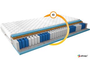Матрас NORE Paola Medicott, 160x200 см цена и информация | Матрасы | 220.lv