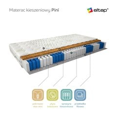 Матрас NORE Pini Aloevera, 80x200 см цена и информация | Матрасы | 220.lv