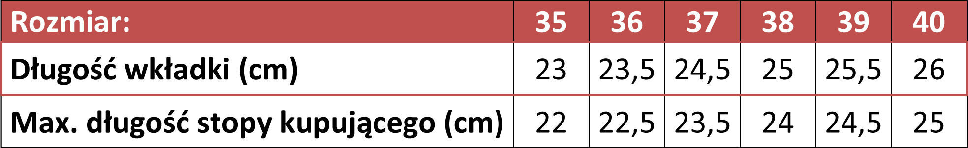 Čības sievietēm Guess CEVAN BLACK FL6CEVELE19, melnas 38698 cena un informācija | Iešļūcenes, čības sievietēm | 220.lv