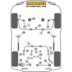 Silentblock Powerflex cena un informācija | Auto piederumi | 220.lv