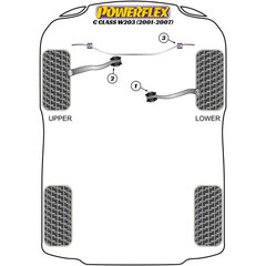 Silentblock Powerflex cena un informācija | Auto piederumi | 220.lv