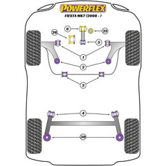 Silentblock Powerflex cena un informācija | Auto piederumi | 220.lv