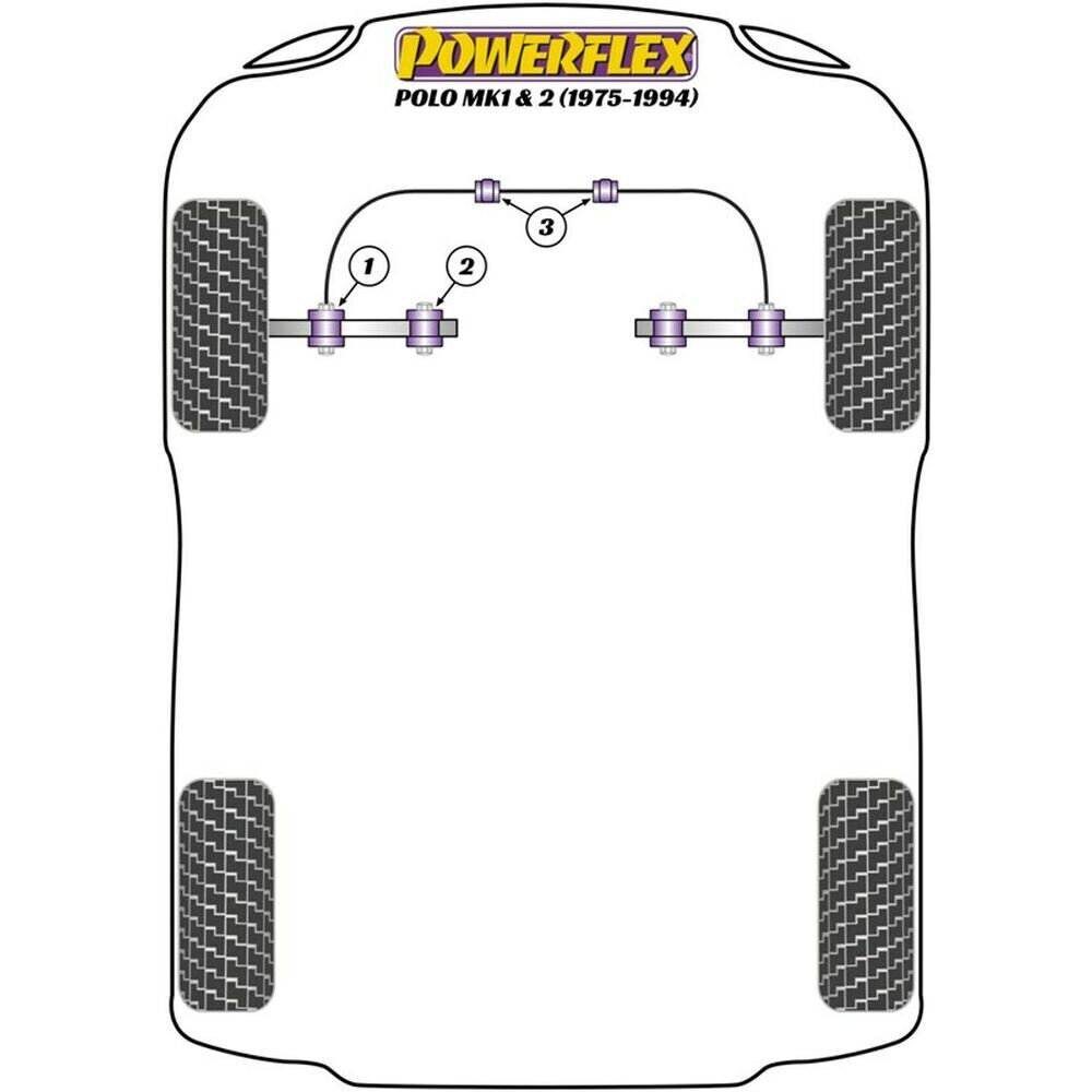 Silentblock Powerflex cena un informācija | Auto piederumi | 220.lv