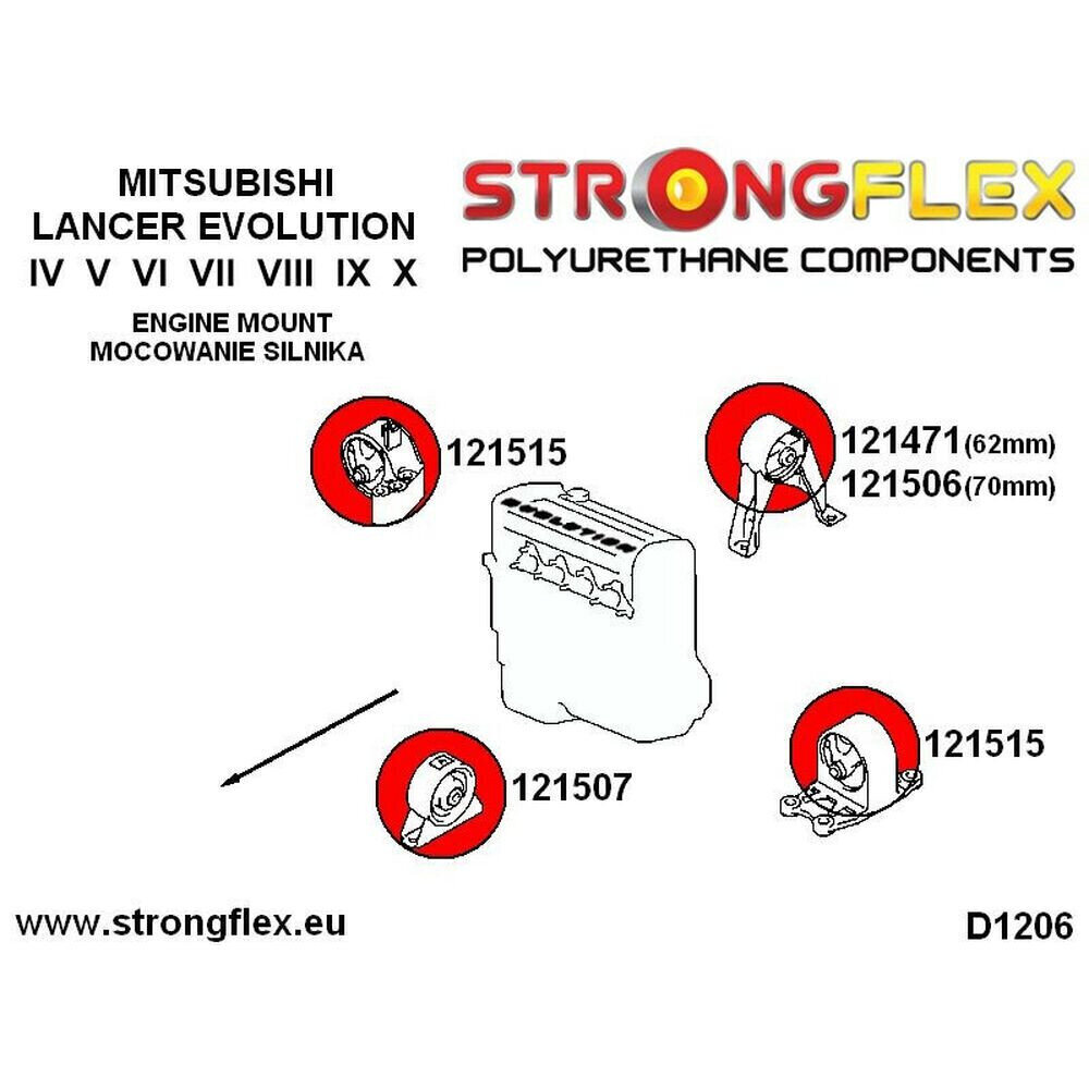 Silentblock Strongflex STF121515BX2 (2 gab.) cena un informācija | Auto piederumi | 220.lv
