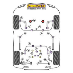 Silentblock Powerflex PFR5-3608 цена и информация | ПОЛКА-ОРГАНИЗАТОР ДЛЯ ТЕЛЕФОНА В АВТОМОБИЛЬ | 220.lv