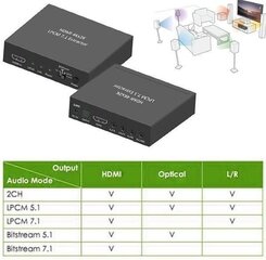 Audio komutators Techly HDMI audio DIGITAL LPCM DTS/ANALOG 7.1CH cena un informācija | Komutatori (Switch) | 220.lv