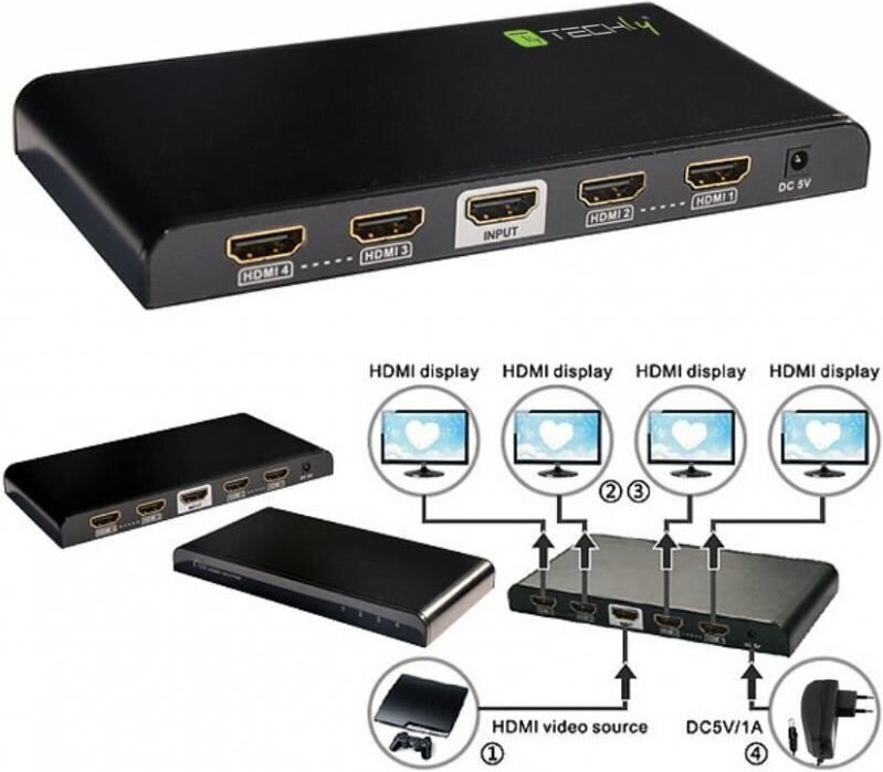 Techly 1783875 cena un informācija | Adapteri un USB centrmezgli | 220.lv