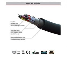 Barkan, HDMI, 1.8 m cena un informācija | Kabeļi un vadi | 220.lv