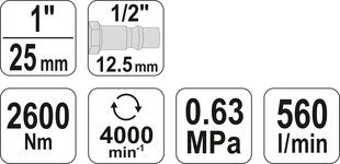 Trieciena pneimatiskā uzgriežņu atslēga Yato 1" 2600Nm (YT-0960) cena un informācija | Auto piederumi | 220.lv