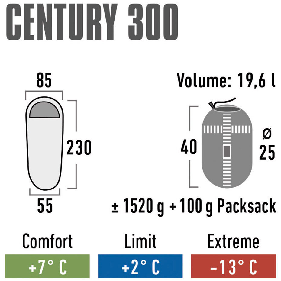 Guļammaiss High Peak Century 300 230 x 85/55 cm, sarkans cena un informācija | Guļammaisi | 220.lv