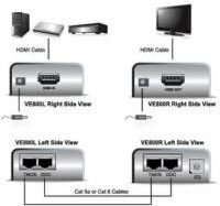 Aten VE800 цена и информация | Адаптеры и USB разветвители | 220.lv
