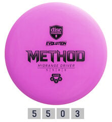 Disku golfa disks Midrange Driver HARD EXO METHOD Evolution Pink cena un informācija | Disku golfs | 220.lv