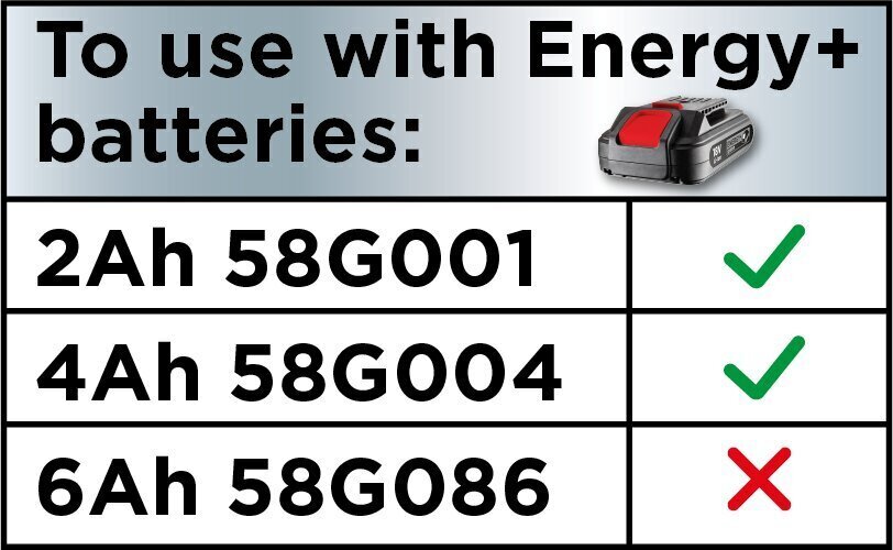 Akumulatora putekļsūcējs Energy+ GRAPHITE 58GE105 18V, Li-lon, bez akumulatora cena un informācija | Celtniecības putekļu sūcēji | 220.lv