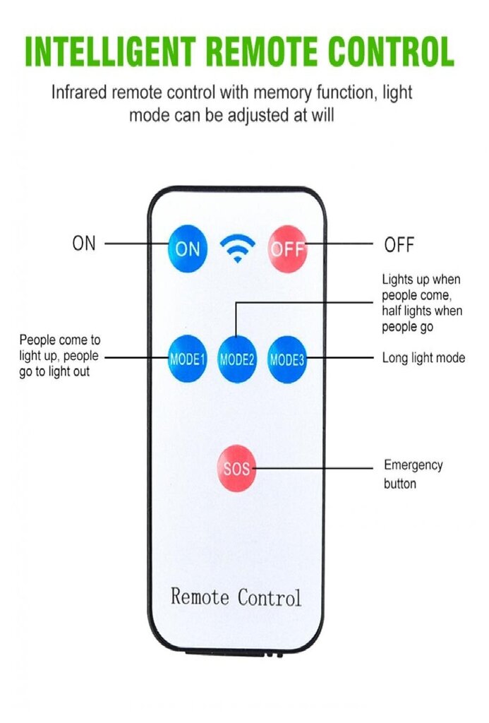 Āra sienas gaismeklis, tālvadības pults 108COB cena un informācija | Āra apgaismojums | 220.lv