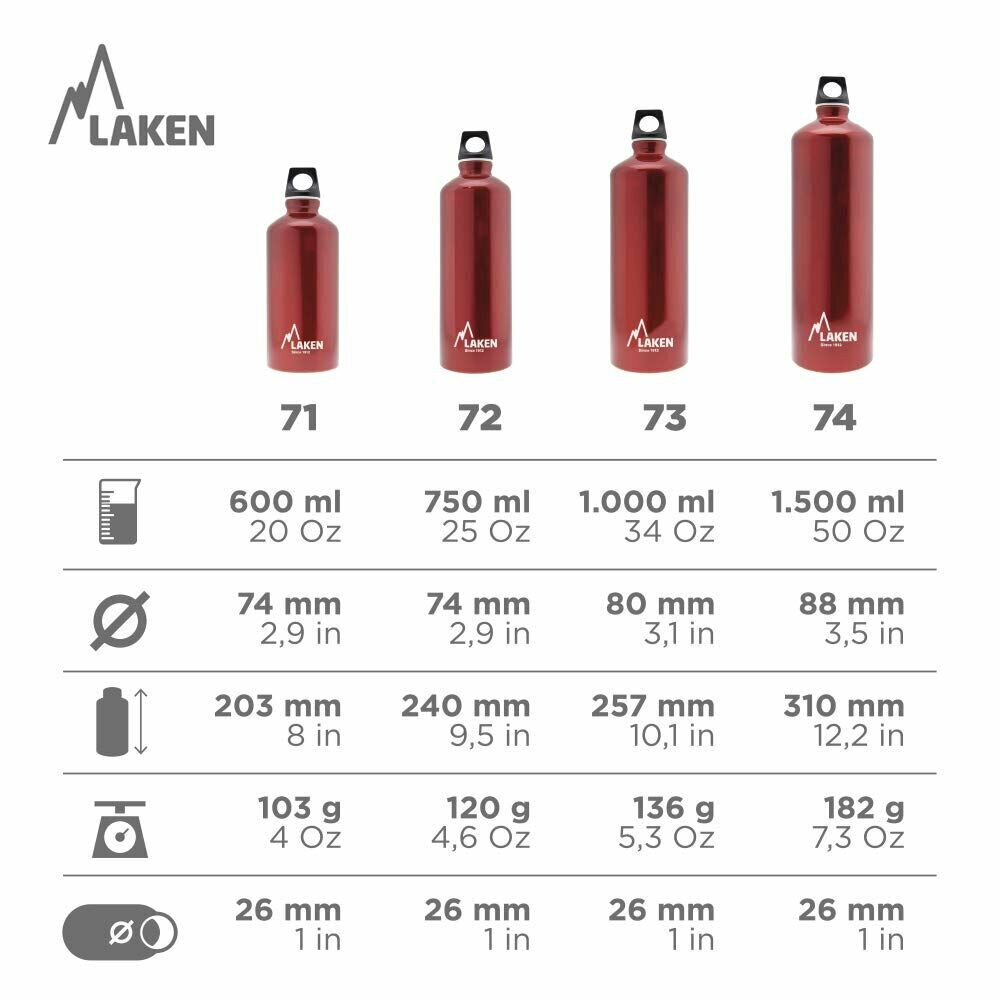 Ūdens pudele Laken Futura Pelēks Gaiši pelēks (0,6 L) цена и информация | Ūdens pudeles | 220.lv