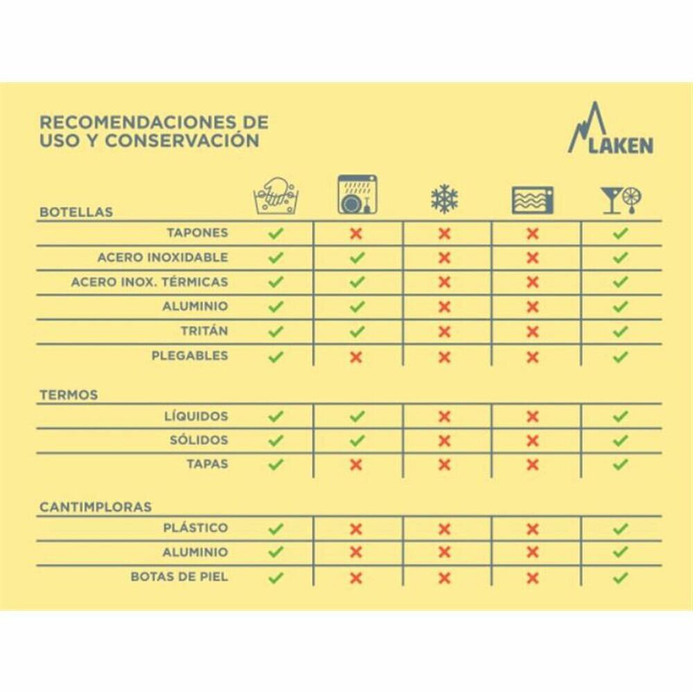 Ūdens pudele Laken OBY Jungle Zaļš Laima zaļa (0,45 L) cena un informācija | Ūdens pudeles | 220.lv