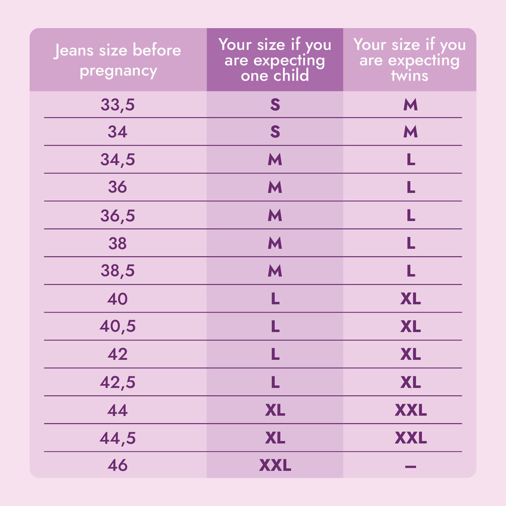 Universāls pārsējs grūtniecēm 5 in1: pirms un pēc dzemdībām Snug Bun цена и информация | Higiēnas preces māmiņām | 220.lv