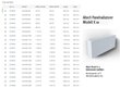 Radiators ALTECH K33 400-2000 sānu pieslēgums цена и информация | Apkures radiatori | 220.lv