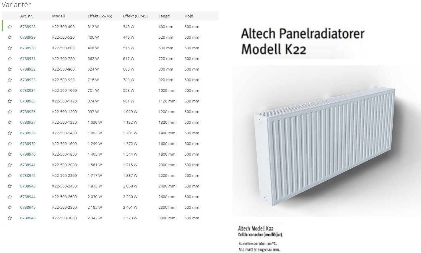 Radiators ALTECH K22 900-12200 sānu pieslēgums цена и информация | Apkures radiatori | 220.lv