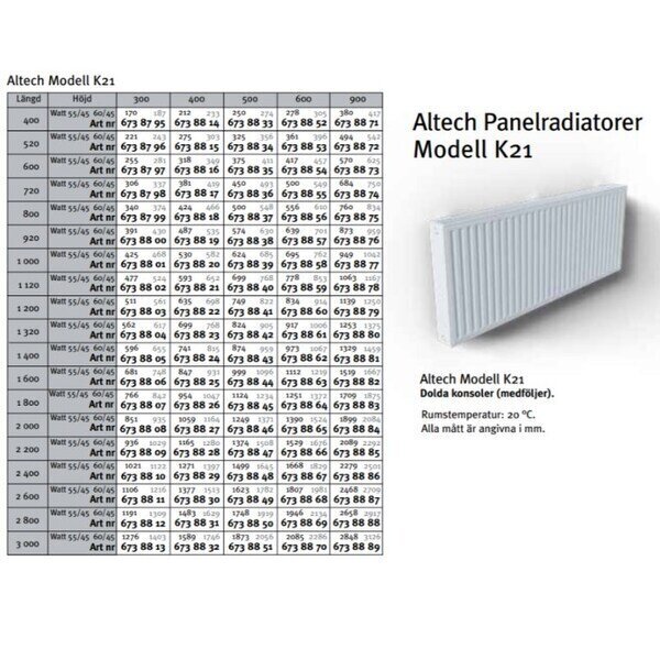 Radiators ALTECH K21 300-720 sānu pieslēgums cena un informācija | Apkures radiatori | 220.lv