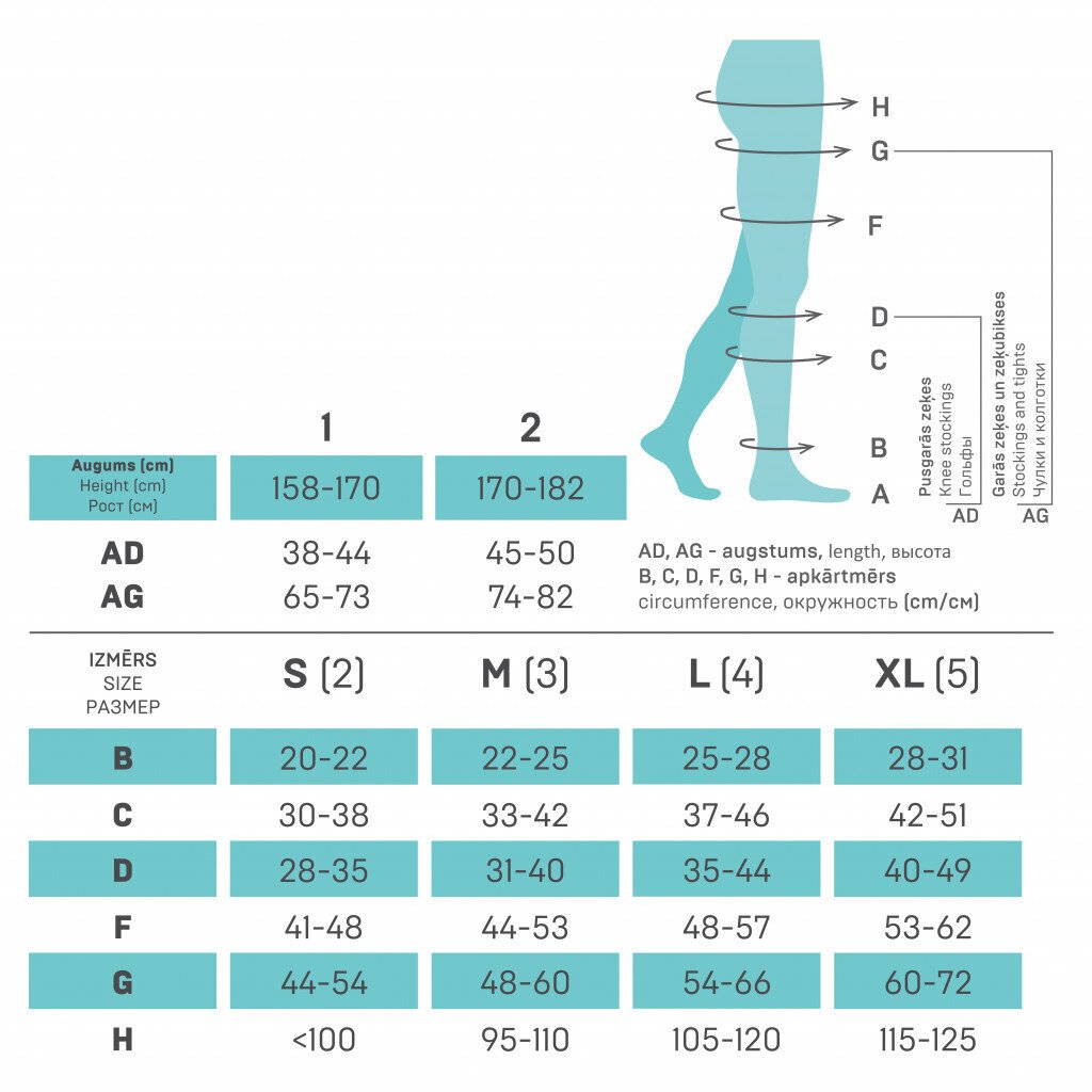 Eelastīgās kompresijas zeķbikses sievietēm Tonus Elast Elast 0404 Lux, melnas цена и информация | Zeķubikses | 220.lv