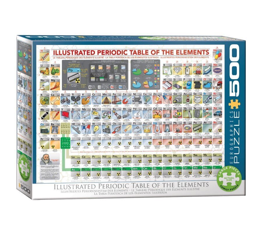 Puzle Eurographics, 6500-5355, Illustrated Periodic Table of the Elements, 500 gab. цена и информация | Puzles, 3D puzles | 220.lv