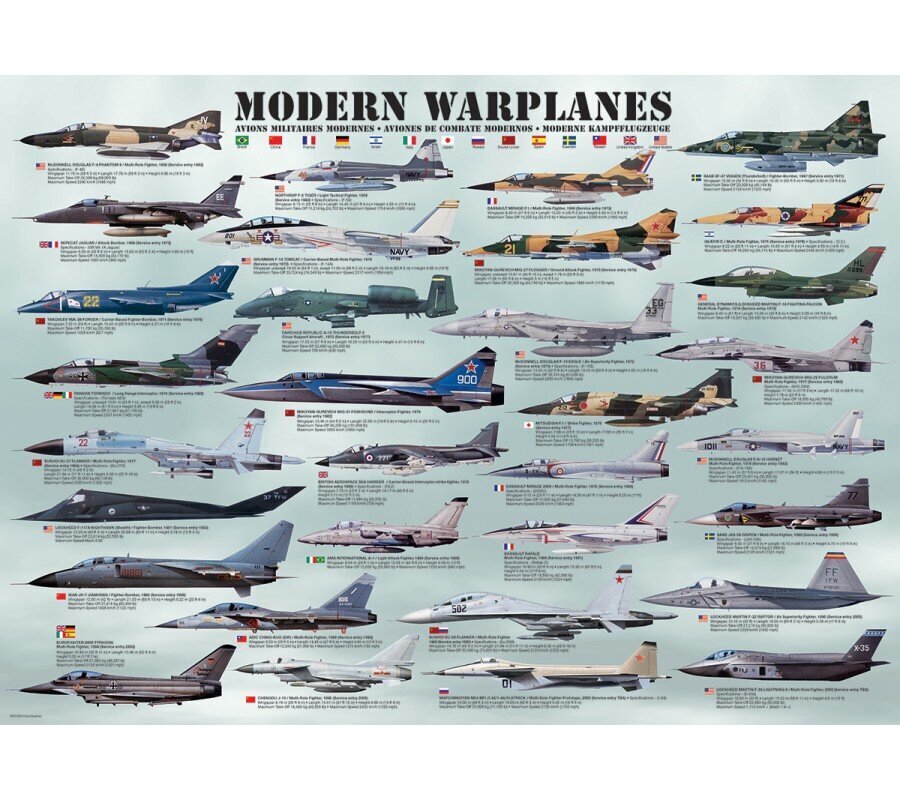 Puzle Eurographics, 6000-0076, Modern Warplanes, 1000 gab. cena un informācija | Puzles, 3D puzles | 220.lv