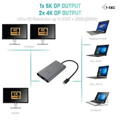 Adapteris iTec TB3DUAL4KDP cena un informācija | Adapteri un USB centrmezgli | 220.lv