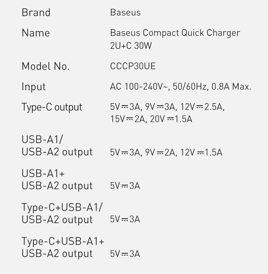 Baseus Compact CCXJ-E01 cena un informācija | Lādētāji un adapteri | 220.lv