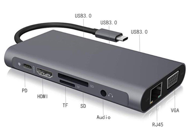 HUB USB-C 11in1 HDMI adapteris 4K VGA ligzda SD USB 3.0 Gigabit Ethernet RJ45 Macbook Pro Air M1 Zenwire cena un informācija | Adapteri un USB centrmezgli | 220.lv